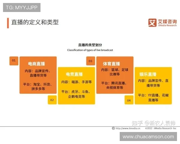 优优直播平台崛起背后的发展机遇与挑战分析 优优直播平台崛起背后的发展机遇与挑战分析